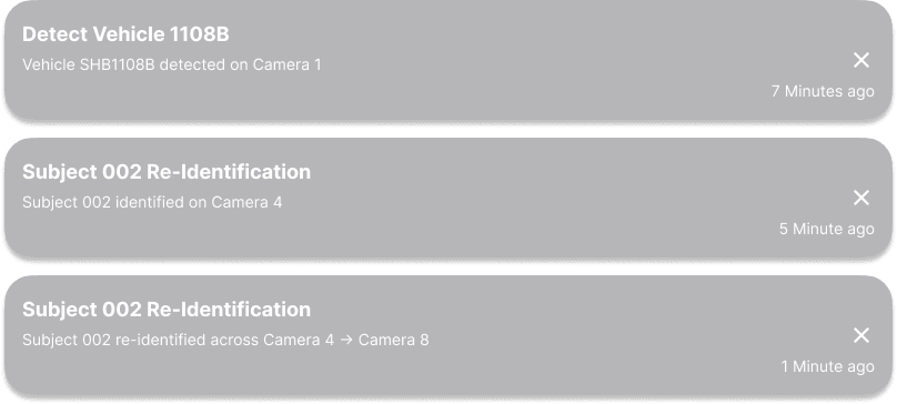 notif 2